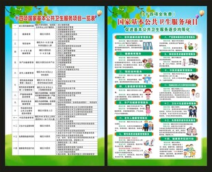 基本公共卫生服务海报
