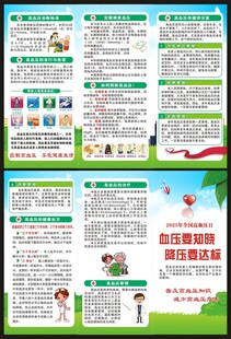 高血压日三折页