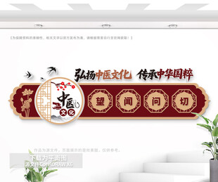 中医文化文化墙