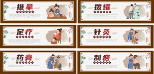 中医养生文化异形展板