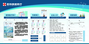 中国电信业务介绍展板