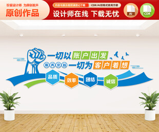 企业标语文化墙