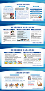 工地施工安全知识展板喷绘海报