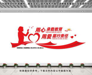 学校四有老师文化墙