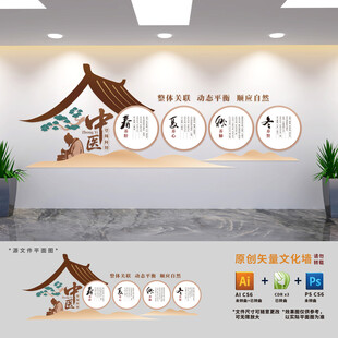 古典中医养生文化墙