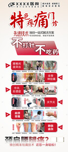 医院外科疼痛科微创宣传展架