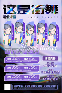 街舞梦幻风舞蹈角色展示