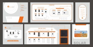光伏展厅 企业科技展厅 文化墙