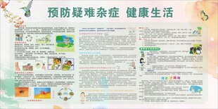 预防疑难杂症宣传展板