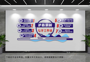 矛盾调解七字工作法