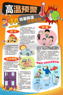 高温预警海报