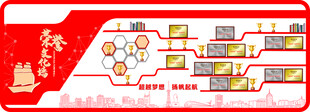 荣誉文化墙
