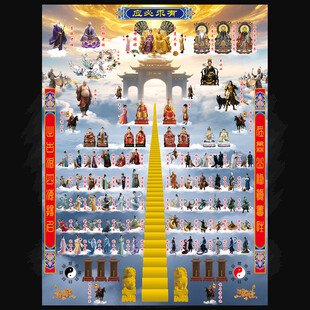 古代神话人物 堂单