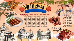 四川卤味背景墙