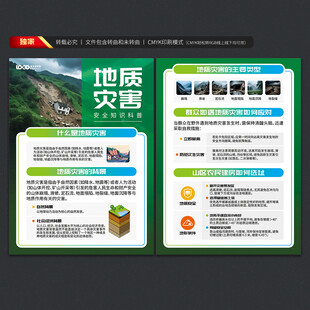 地质灾害防治宣传单