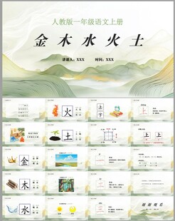 五行元素知识展示图
