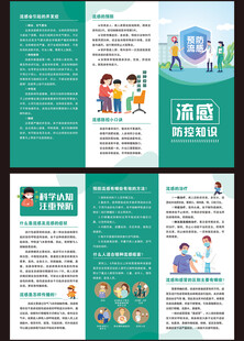 预防流感三折页