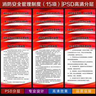 消防安全管理制度展板