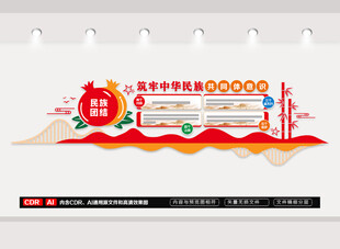 民族团结文化墙