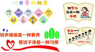  托管班文化墙  
