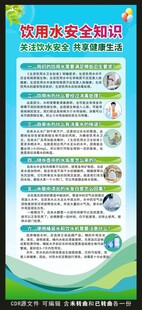 饮用水安全知识展架