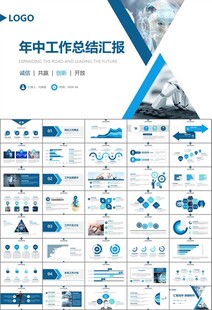 人工智能机器人科技行业工作总结