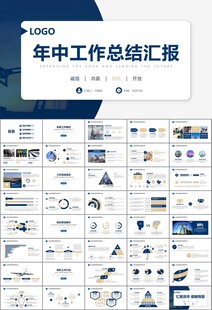 石油化工行业作总结汇报PPT