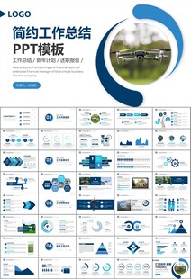 无人机行业工作总结汇报PPT