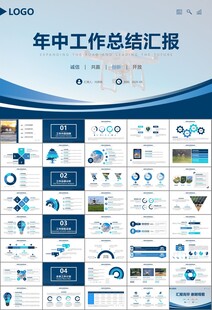 无人机行业工作总结汇报PPT