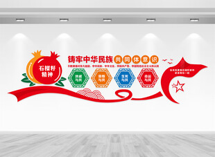 铸牢中华民族共同体意识