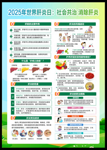 2025年世界肝炎日海报