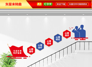 警务心理工作站楼梯文化墙