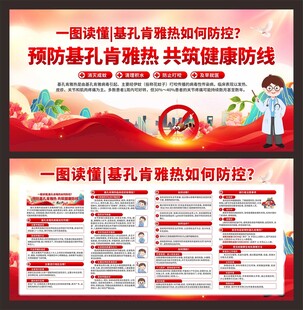 预防基孔肯雅热展板