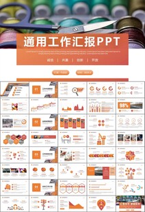 纺织行业总结计划工作汇报PPT