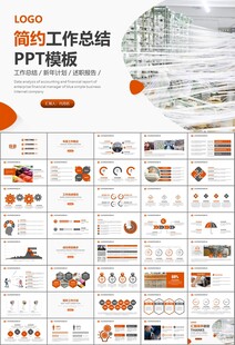 纺织行业总结计划工作汇报PPT