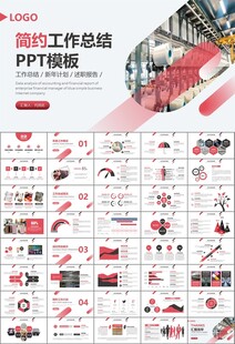 纺织行业总结计划工作汇报PPT