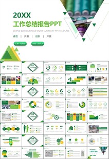 纺织行业总结计划工作汇报PPT