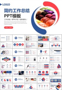 纺织行业总结计划工作汇报PPT