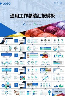 纺织行业总结计划工作汇报PPT
