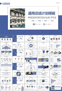 纺织行业总结计划工作汇报PPT