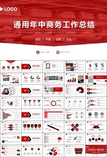 纺织行业总结计划工作汇报PPT