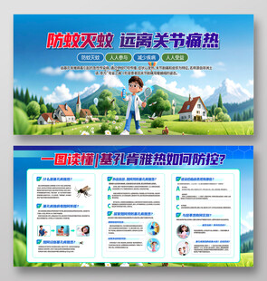 基孔肯雅热展板