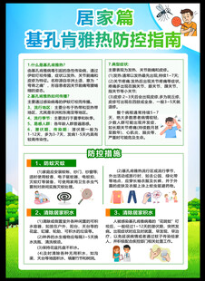 预防基孔肯雅热海报