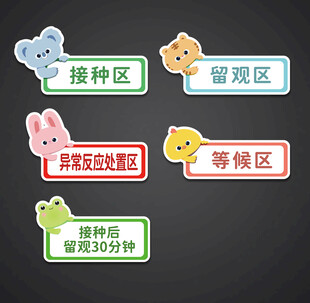 卡通门牌导视