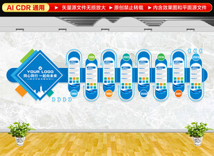 企业发展史文化墙