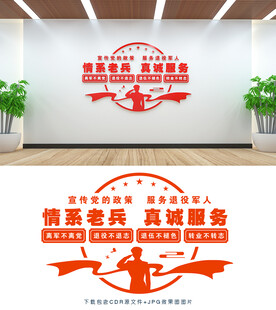 退役军人文化墙