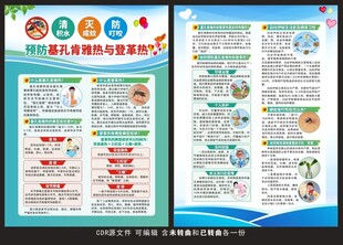 基孔肯雅热登革热宣传单
