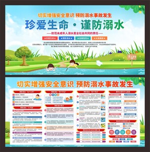 预防溺水展板