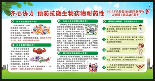 世界提高抗微生物药物认识周