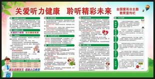 全国爱耳日宣传栏